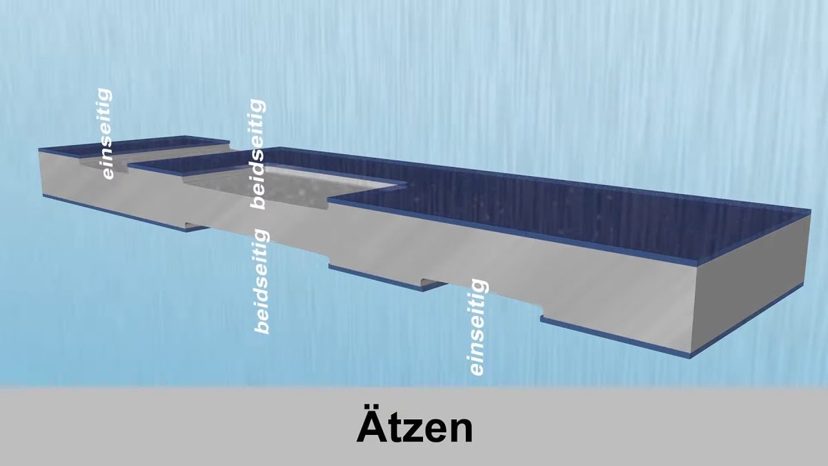 Vorschaubild der Prozess-Animation der Ätztechnik Herz.